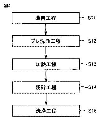 5983824-炭化珪素基板 図000005