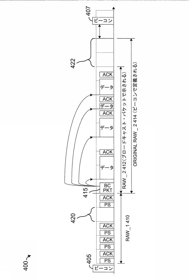 5986305-パケット送信時刻を指示するためのシステムおよび方法 図000005