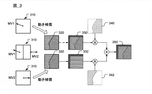 5986657-簡易化した深度ベースのブロック分割の方法 図000005