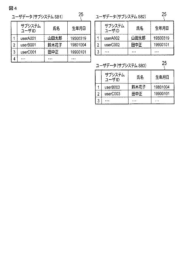 5987021-分散情報連携システム 図000005