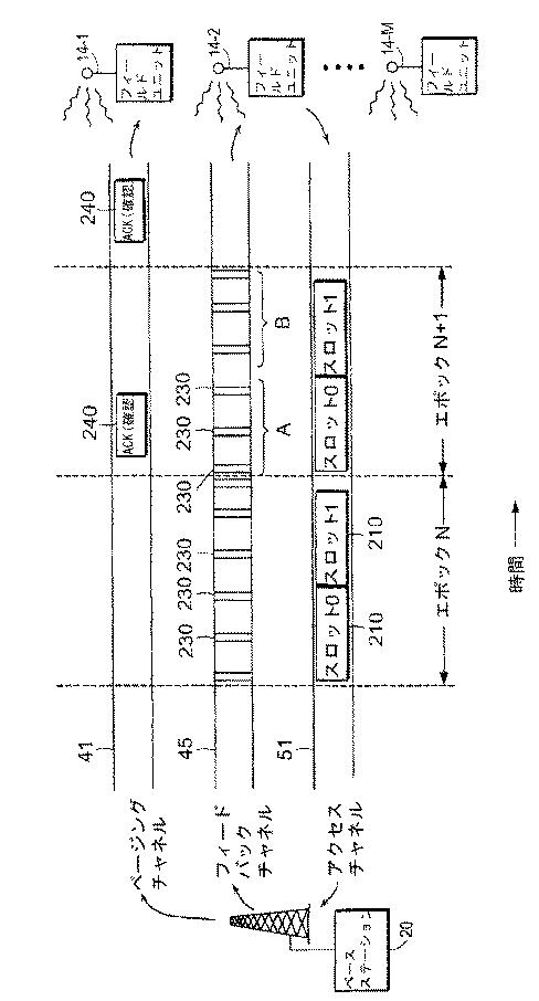 5989691-リバースリンク初期パワー設定 図000005