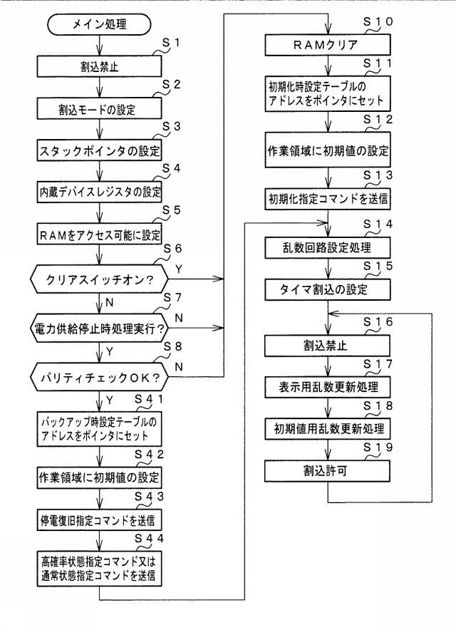 5995896-遊技機 図000005