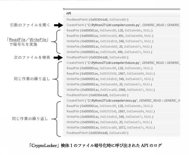 5996145-プログラム、情報処理装置、及び情報処理方法 図000005