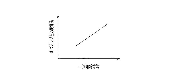 5998837-点火装置 図000005