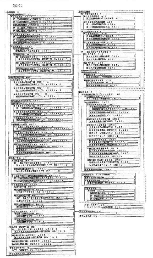 5999711-ぱちんこ遊技機 図000005