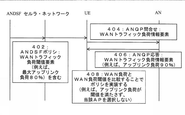 6010825-ネットワーク検出および選択のためのシステムおよび方法 図000005