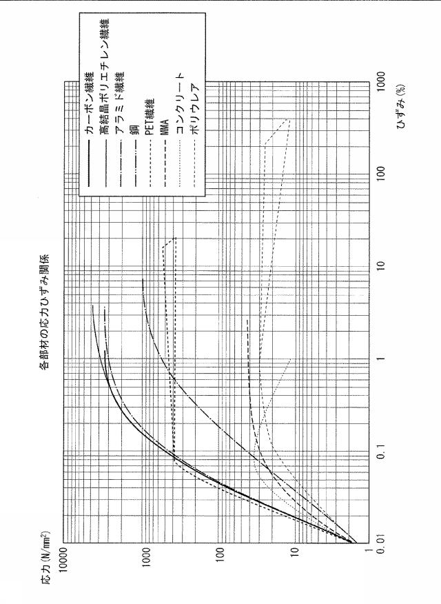 6013741-防液堤及び構造物 図000005