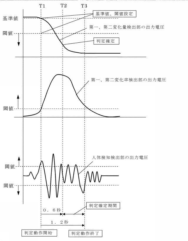 6019394-衛生洗浄装置 図000005