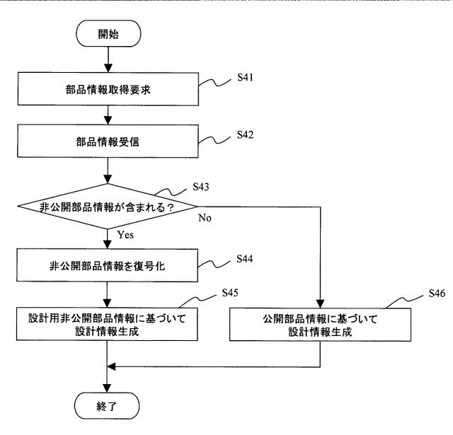 6024071-情報管理システム 図000005