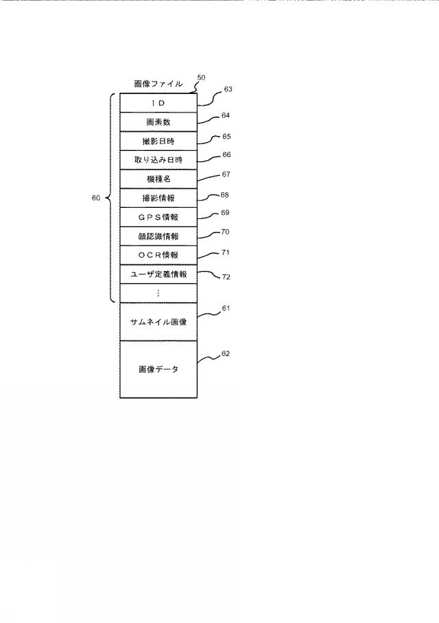 6028605-情報処理装置、情報処理装置におけるデータ付与方法及びプログラム 図000005