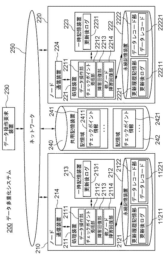 6028850-データ多重化システム 図000005