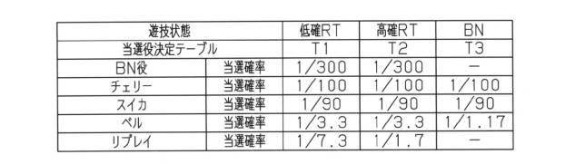 6031338-遊技機 図000005