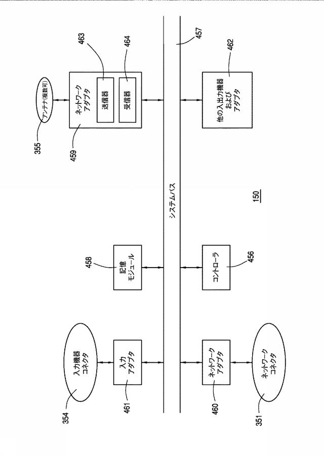 6031507-１個以上の電気機器に関する情報を配信する方法及びそのシステム 図000005