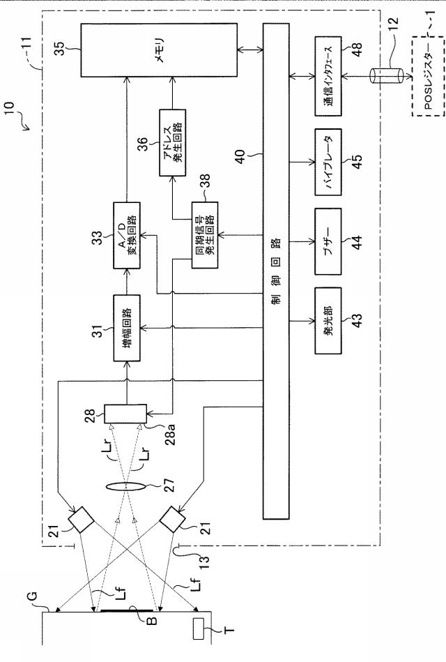 6036196-タグ機能制限用装置および光学的情報読取装置 図000005