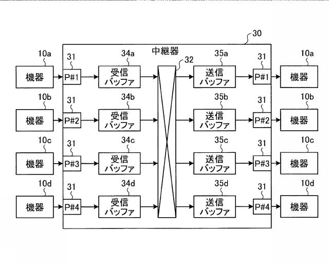 6037827-通信システムおよび機器 図000005