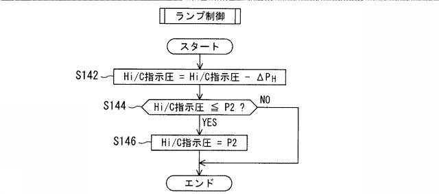 6039094-有段変速機構の制御装置 図000005