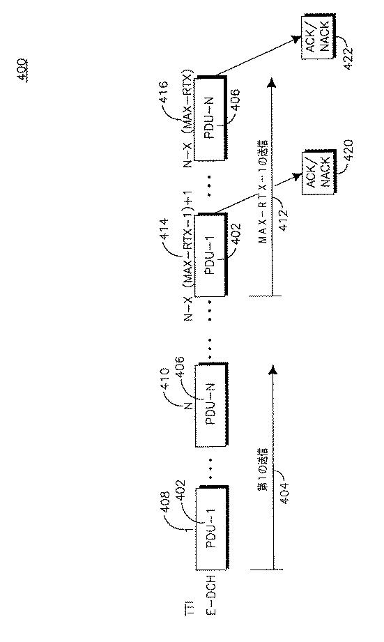 6042134-ＲＡＣＨにおける高速送信のための方法および装置 図000005