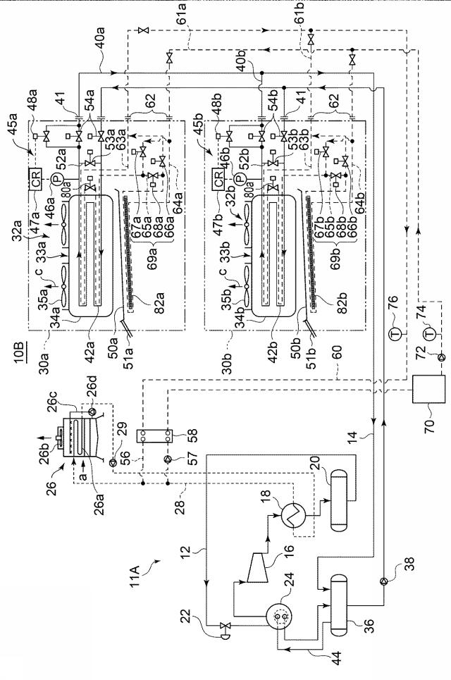 6046821-冷凍装置のデフロストシステム及び冷却ユニット 図000005