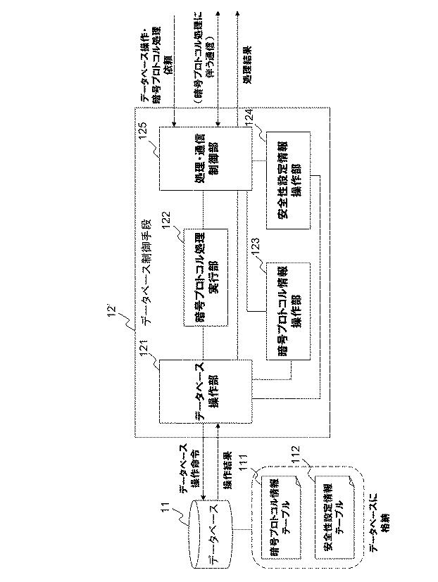 6048414-データベース装置と方法及びプログラム 図000005