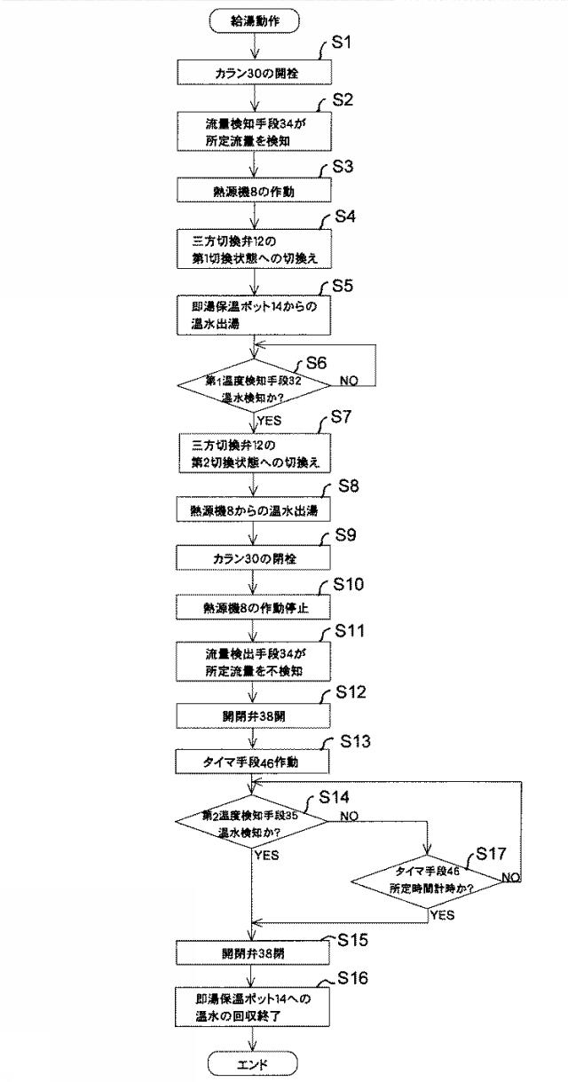 6050042-即湯給湯システム 図000005