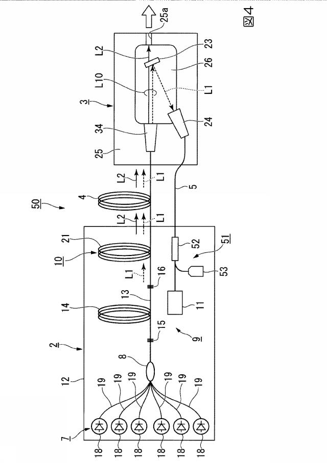 6051252-ファイバレーザ装置 図000005