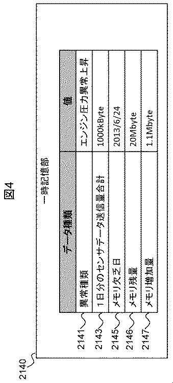 6051311-異常診断方法、及びその装置 図000005