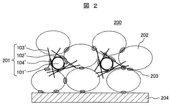 6051318-リチウムイオン二次電池用負極材料及びその製造方法、リチウムイオン二次電池用負極及びその製造方法並びにリチウムイオン二次電池 図000005