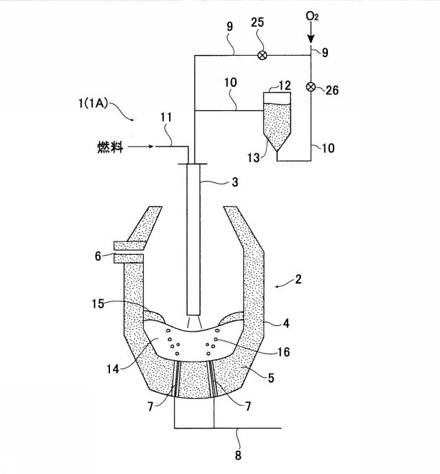 6051561-溶鋼の製造方法 図000005