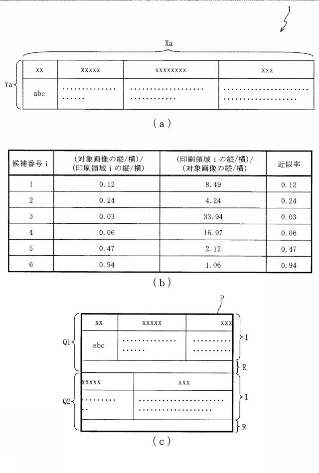 6051652-画像処理装置、画像処理プログラム、および画像処理方法 図000005