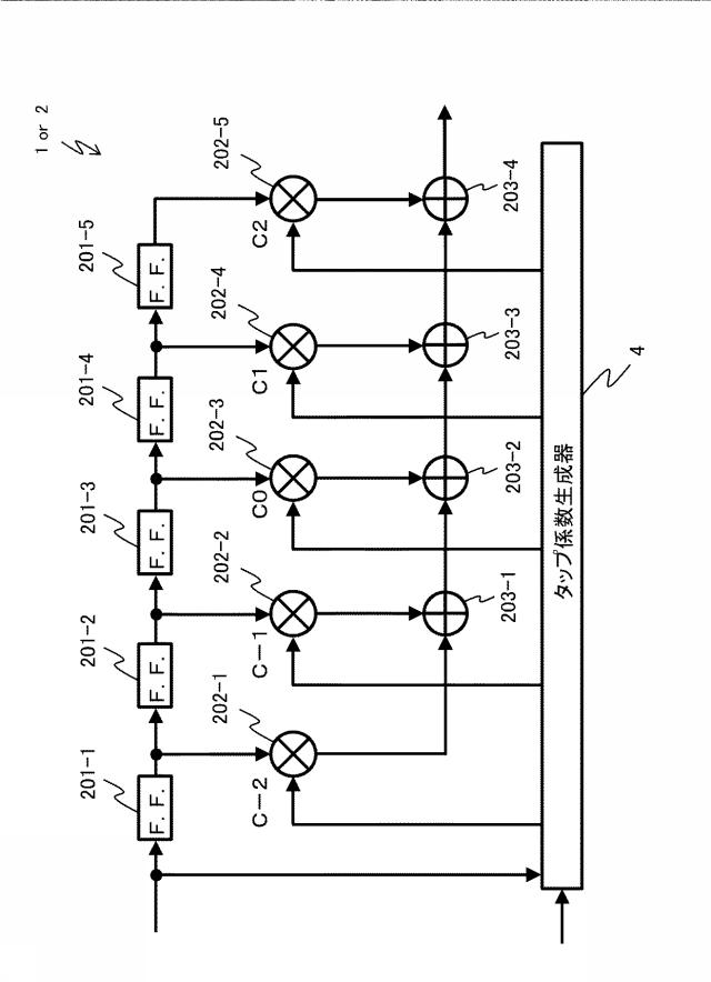 6051700-等化装置、受信装置及び等化方法 図000005