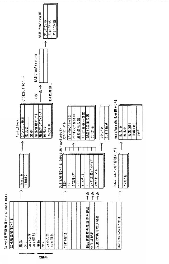 6051724-設計支援プログラム、設計支援装置、及び設計支援方法 図000005