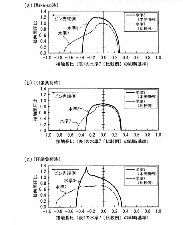 6051811-管用ねじ継手 図000005