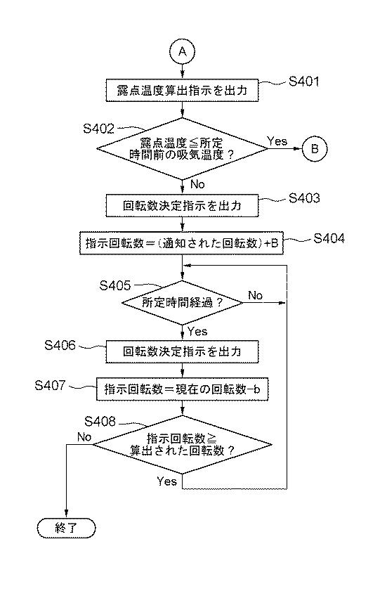 6051829-ファン制御装置 図000005