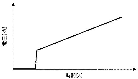 6051831-評価装置 図000005