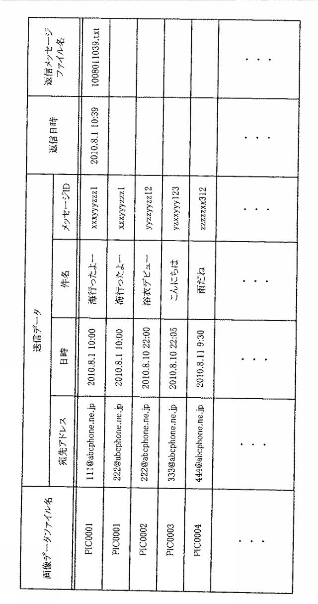 6051866-携帯端末装置 図000005