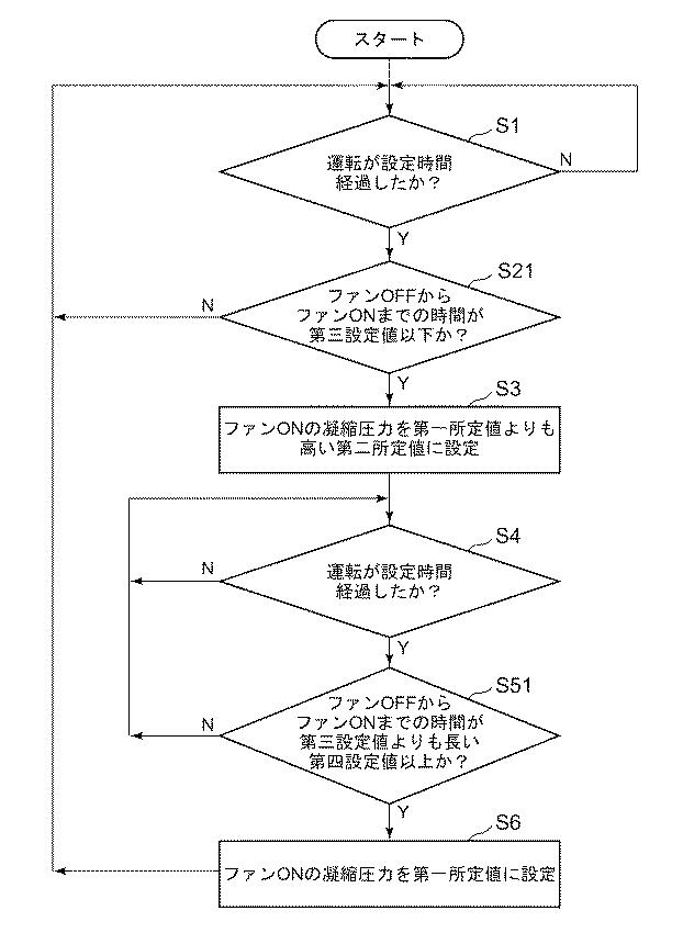 6052066-冷凍装置 図000005