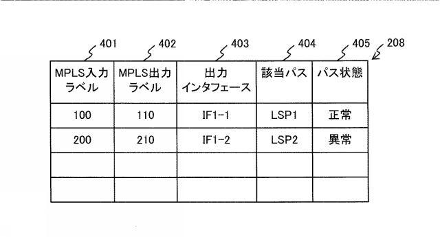 6053003-伝送システム、伝送装置、及び伝送方法 図000005