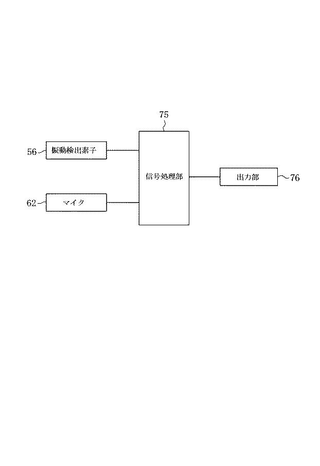 6053707-測定装置及び測定方法 図000005