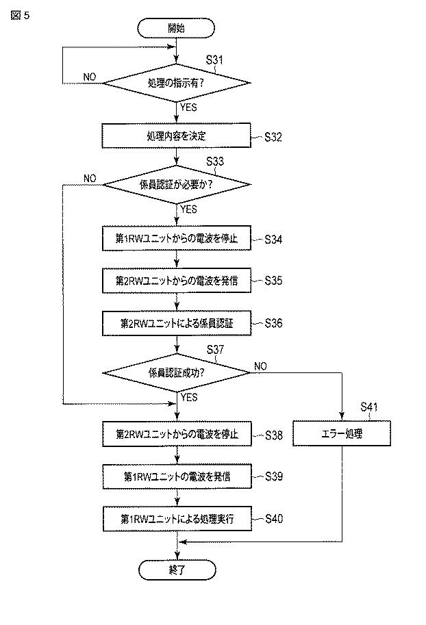 6054218-駅務機器 図000005