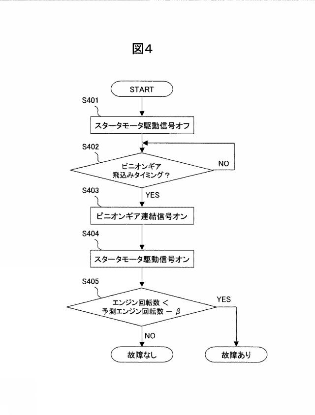 6054723-エンジン始動制御装置 図000005