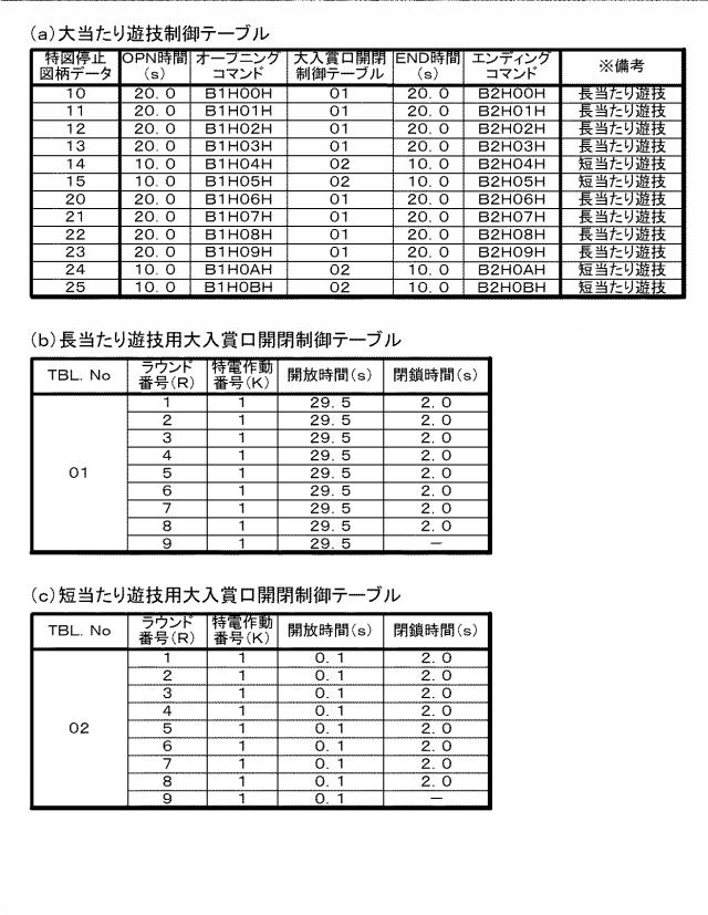 6055900-遊技機 図000005