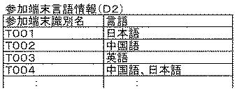 6068566-画像送信システムおよび画像送信プログラム 図000005