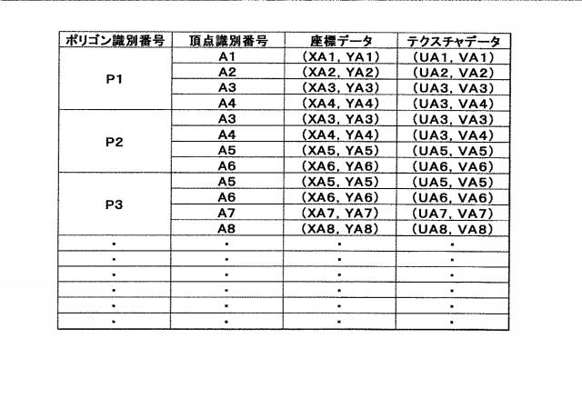 6076452-画像生成プログラム、及び、パチンコ遊技機、スロットマシン、又は、ゲーミングマシンを含む遊技機 図000005