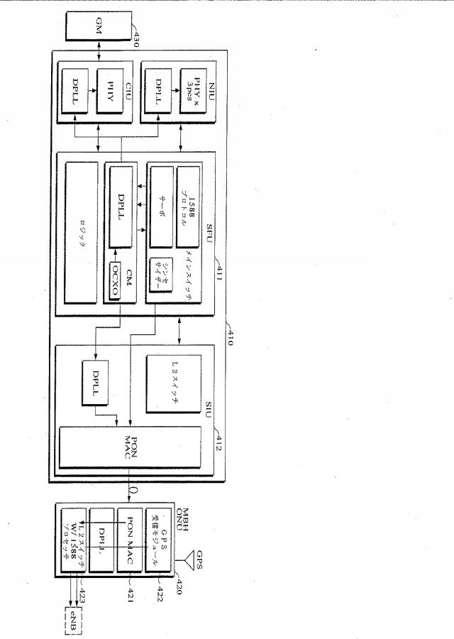 6077084-通信ネットワークの時刻同期化方法 図000005