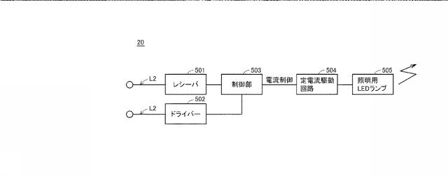 6077310-トンネル照明システム 図000005