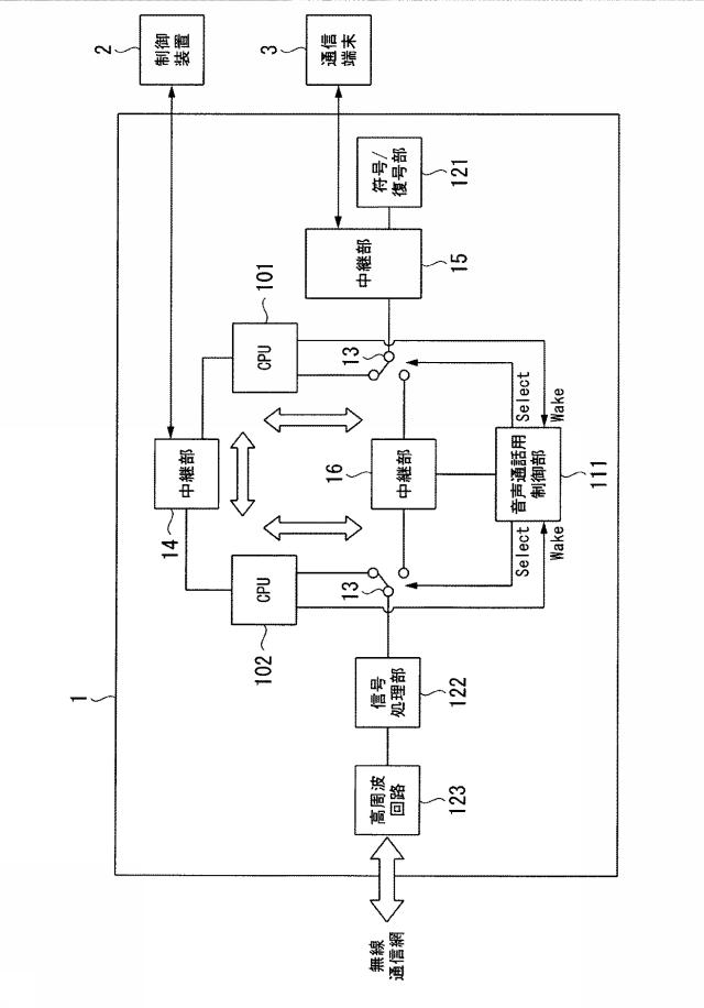 6080194-通信装置、通信方法およびプログラム 図000005