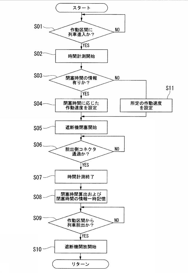 6080372-鉄道模型用踏切装置、および、その制御方法 図000005