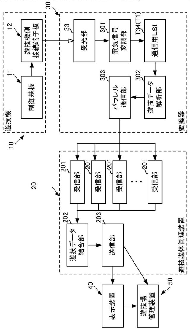 6080661-遊技システム、及び、遊技システムの制御方法 図000005