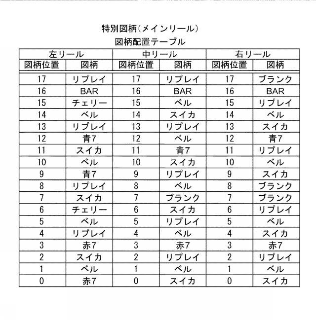 6082778-遊技機 図000005