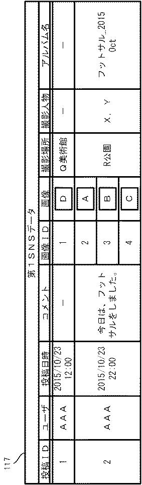 6083546-情報管理装置、情報管理方法及びプログラム 図000005